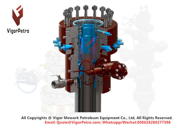 Китай API 6A Система с несколькими колодцами с несколькими колодцами поставщик