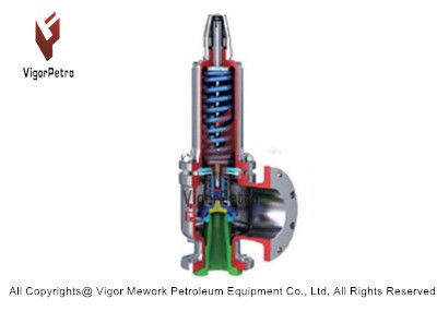 Китай Сбалансированный клапан безопасности шпинделя A42 1" 1500# RF вход x 1" 300# RF выход винтовая крышка типа поставщик