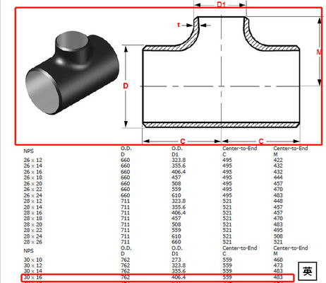 Китай 30" x 16" красный чай 38MM X SCH 100 WX СТРАНИЦА МАТЕРИАЛЬНАЯ ASTM A 420 WPL6 OR A234 WPB HIC TESTED. поставщик