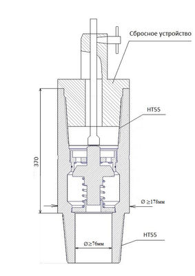 НТ55 Предохранительный клапан для предотвращения выбросов, рабочее давление: 70 МПа, температура: -40-70 °C, наружный диаметр 178 мм x внутренний диаметр 76 мм, HT55 поставщик