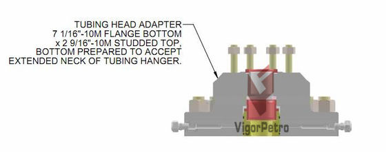Адаптер для головки труб, 7 1/16"-10M X 2 9/16"-10M Застегнутый верх, BTM Подготовка к принятию расширенной шеи вешалки труб поставщик